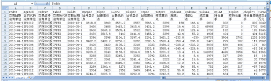 期货结算价影响第二天开盘价吗